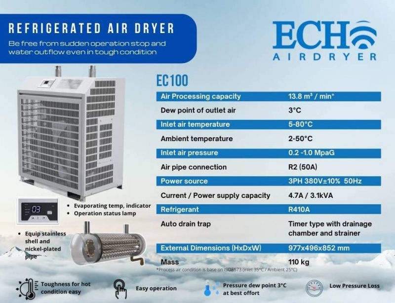 Air Dryer 100 HP EC100